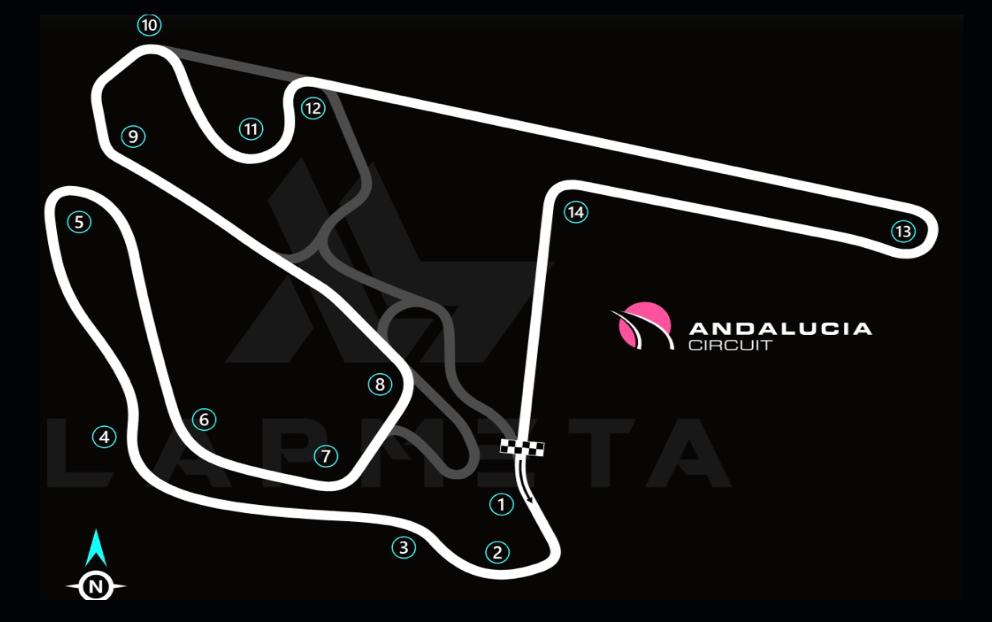 CAVA Racing Championships